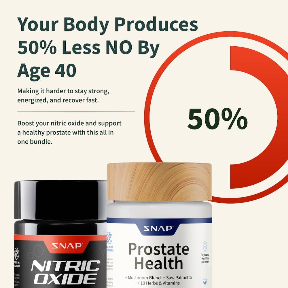 Prostate Health + Nitric Oxide Combo