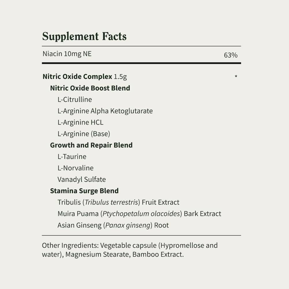 Prostate Health + Nitric Oxide Combo